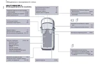 Страница 252