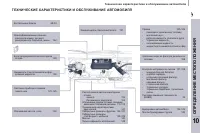 Страница 253