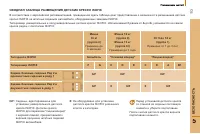 Страница 115