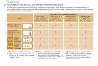 Страница 116