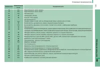 Страница 137