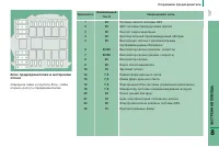 Страница 139