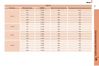 Страница 163