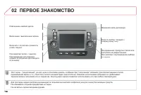 Страница 170