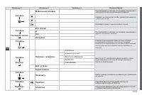 Страница 187