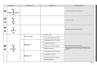 Страница 197