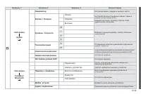 Страница 205