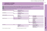 Страница 101