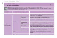 Страница 106