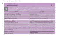 Страница 114