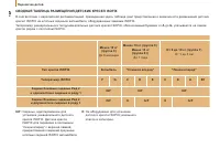 Страница 132