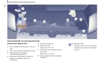 Страница 140