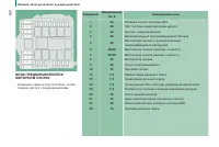 Страница 162