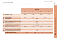 Страница 167