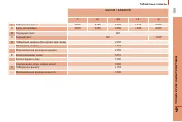 Страница 171