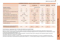 Страница 173