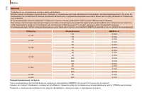 Страница 174