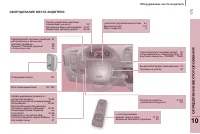 Страница 177