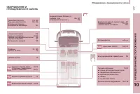 Страница 179