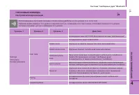 Страница 103