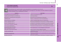 Страница 111