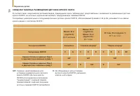 Страница 128