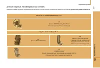 Страница 129