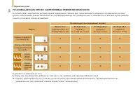 Страница 130