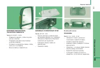 Страница 153