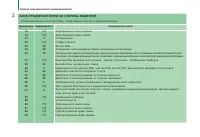 Страница 156