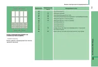 Страница 157