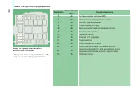 Страница 158