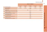 Страница 167