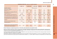 Страница 169