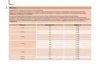 Страница 170