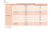 Страница 172