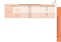 Страница 173