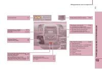 Страница 177