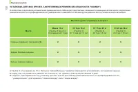 Страница 134