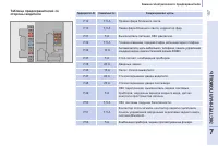 Страница 159