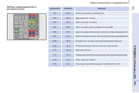 Страница 161