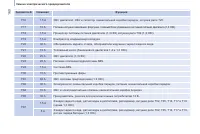 Страница 162