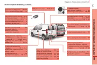 Страница 177