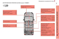Страница 183