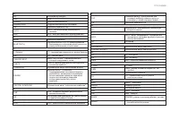 Страница 189