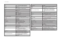 Страница 190