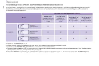 Страница 102