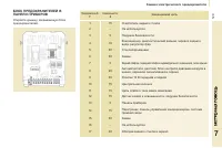 Страница 131