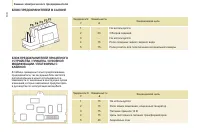Страница 132
