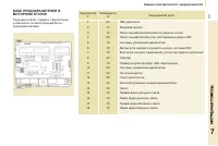 Страница 133